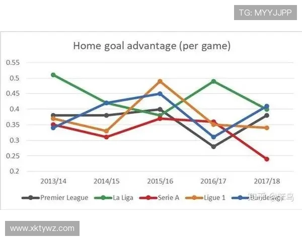 平博体育赛事分析与赔率走势全解析